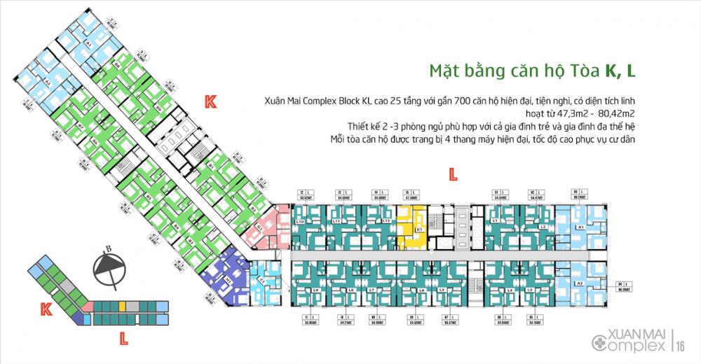 Tầng điển hình