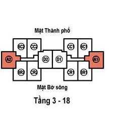 Tầng điển hình