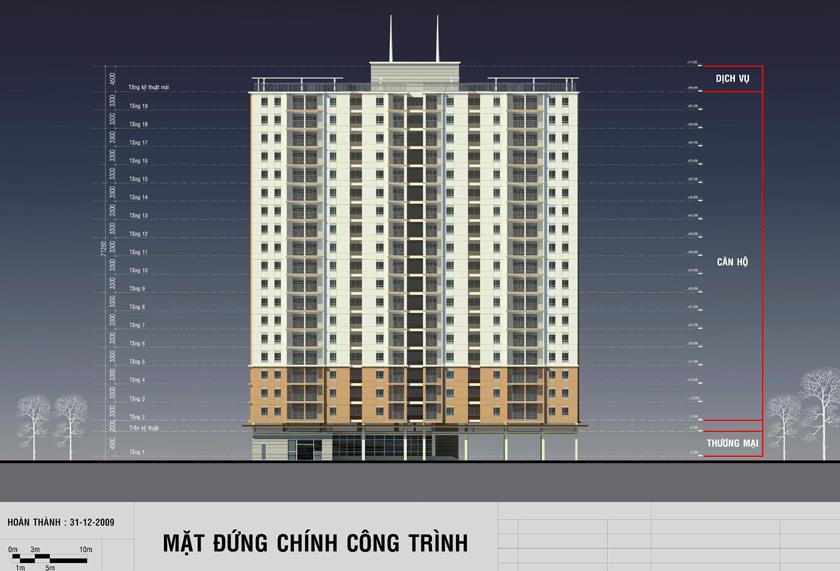 Lan Phương MHBR Tower