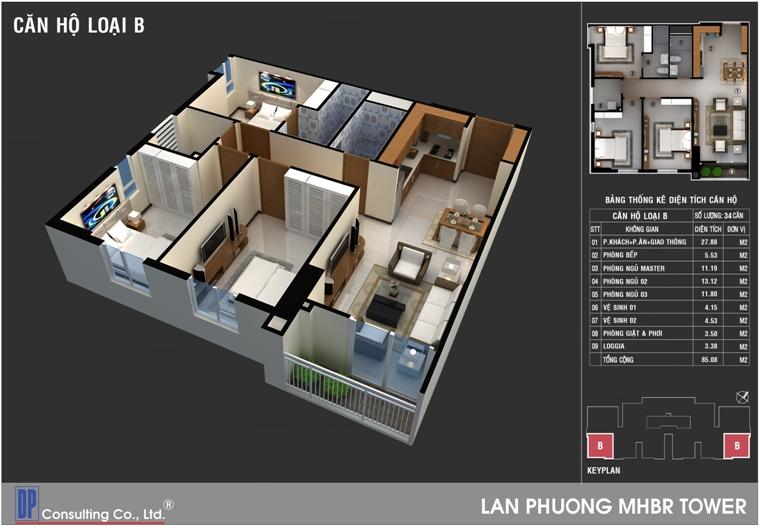 Căn hộ B