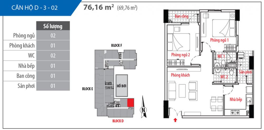 Thiết kế căn hộ D-3-02