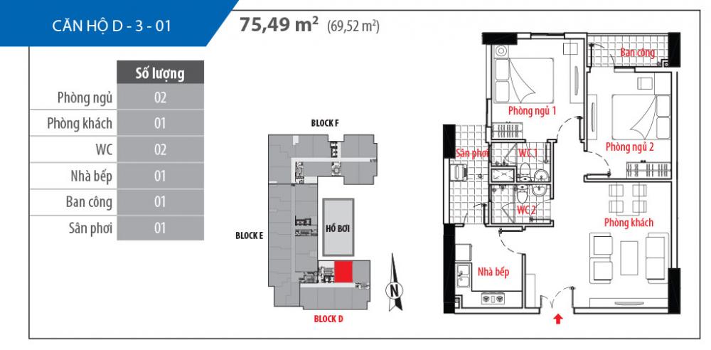 Thiết kế căn hộ D-3-01