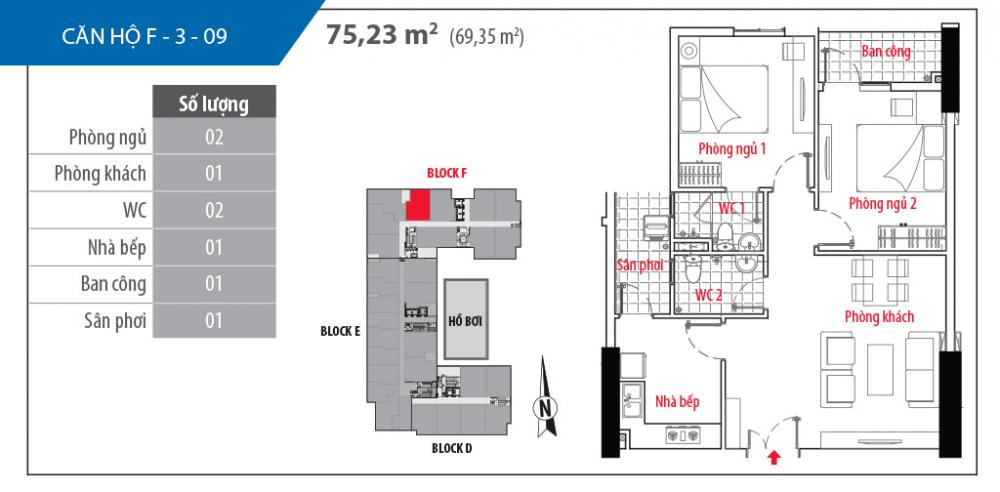 Thiết kế căn hộ F-3-09