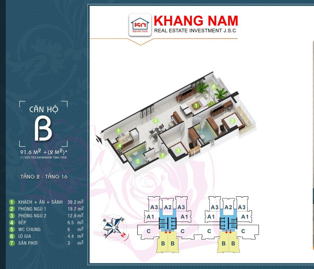 Thiết kế căn hộ B