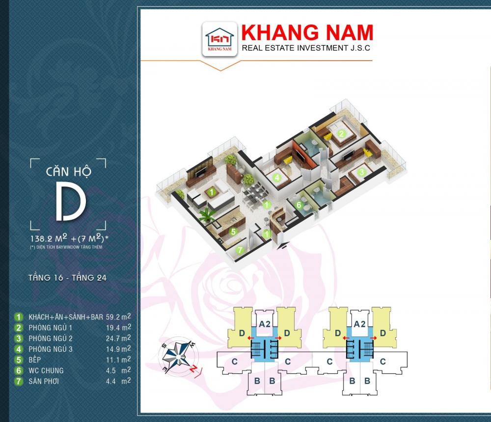 Thiết kế căn hộ D