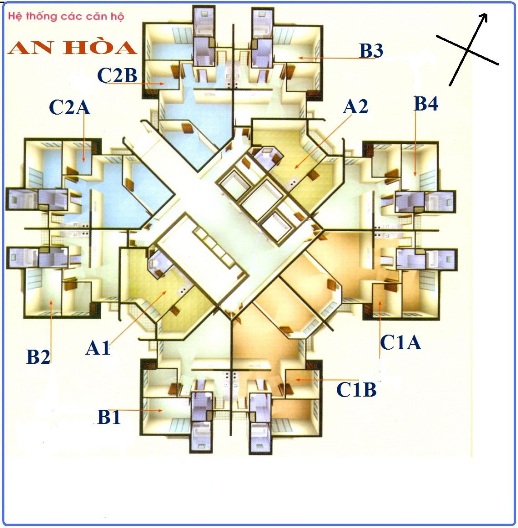 Tầng điển hình