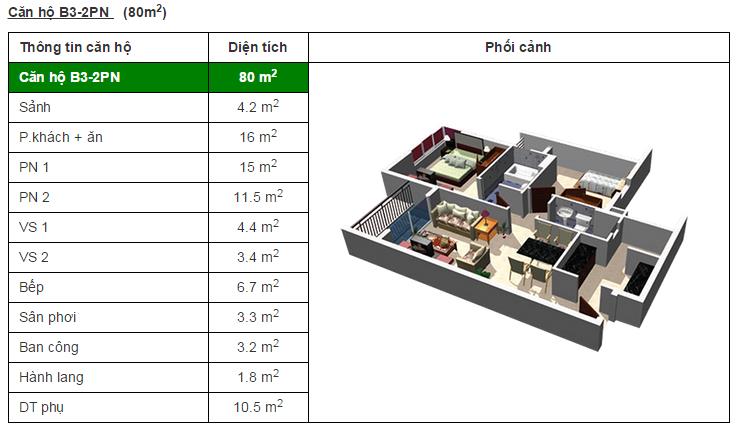 Thiết kế căn hộ B3