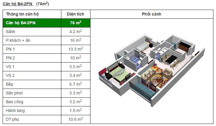 Thiết kế căn hộ B4
