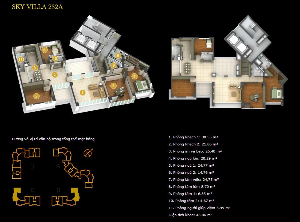Thiết kế căn hộ Sky Villas 232A