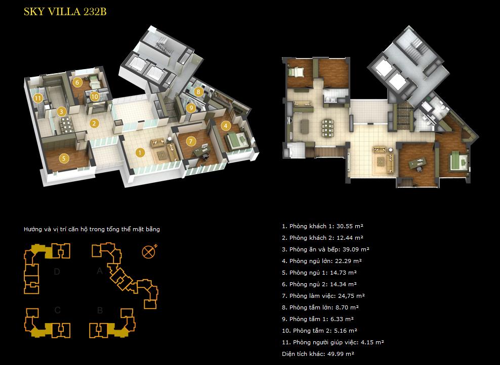 Thiết kế căn hộ Sky Villas 232B