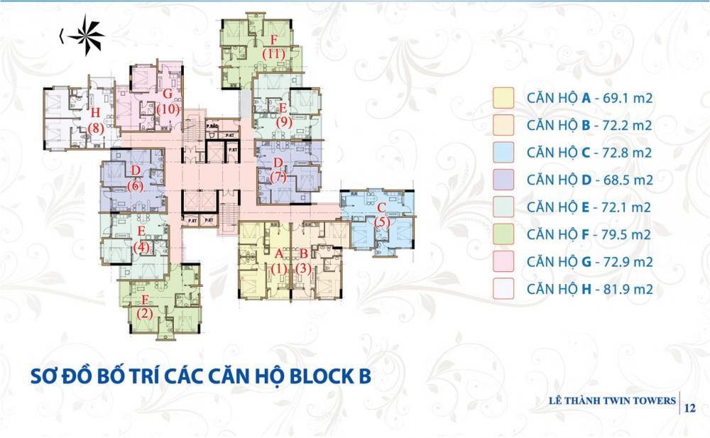 Tầng điển hình B