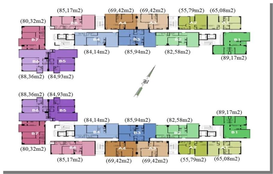 Tầng điển hình