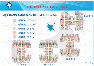 Tầng điển hình