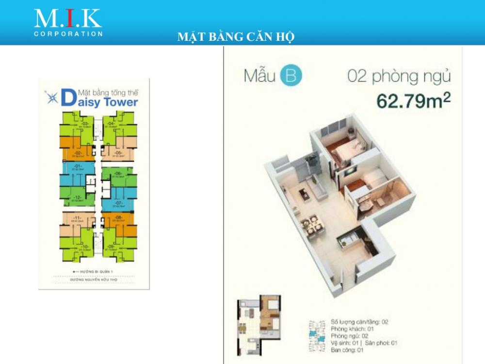 Thiết kế căn hộ 01,07