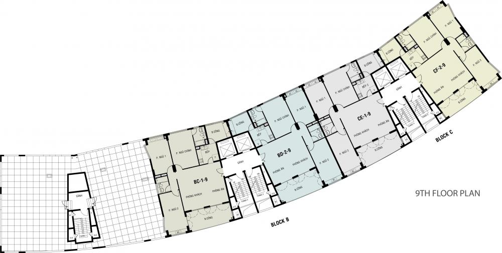 Tầng điển hình