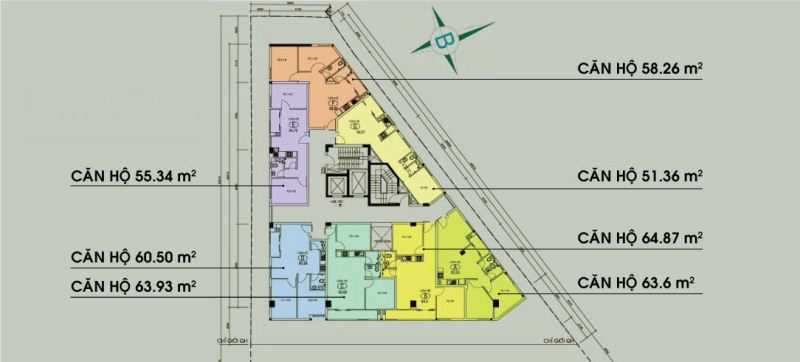 Tầng điển hình