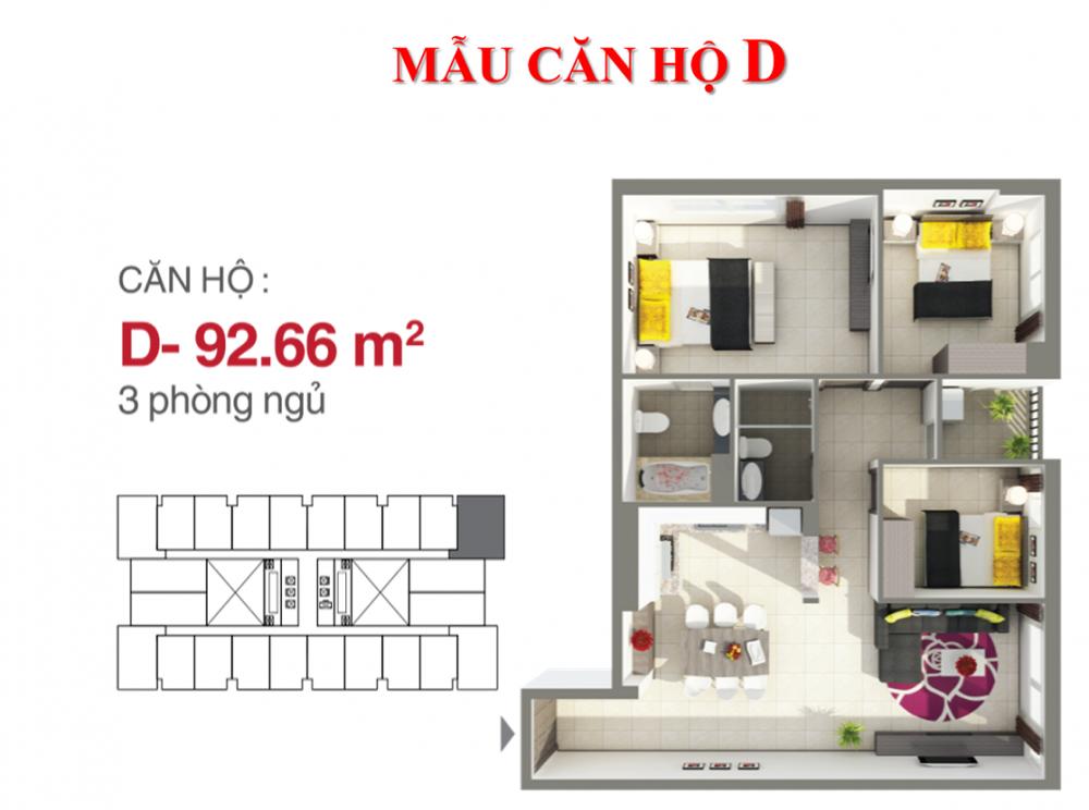 Thiết kế căn hộ D