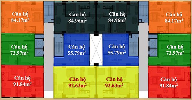 Tầng điển hình