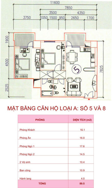 Căn hộ loại A