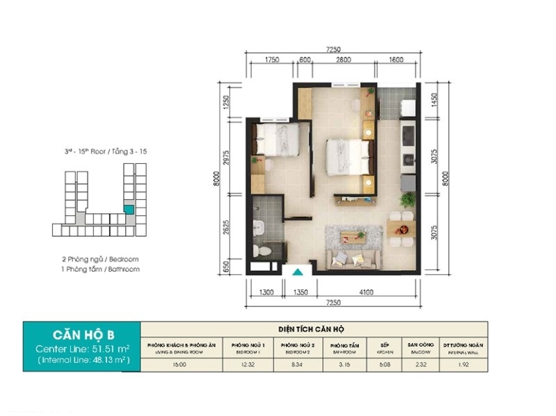 Thiết kế căn hộ B