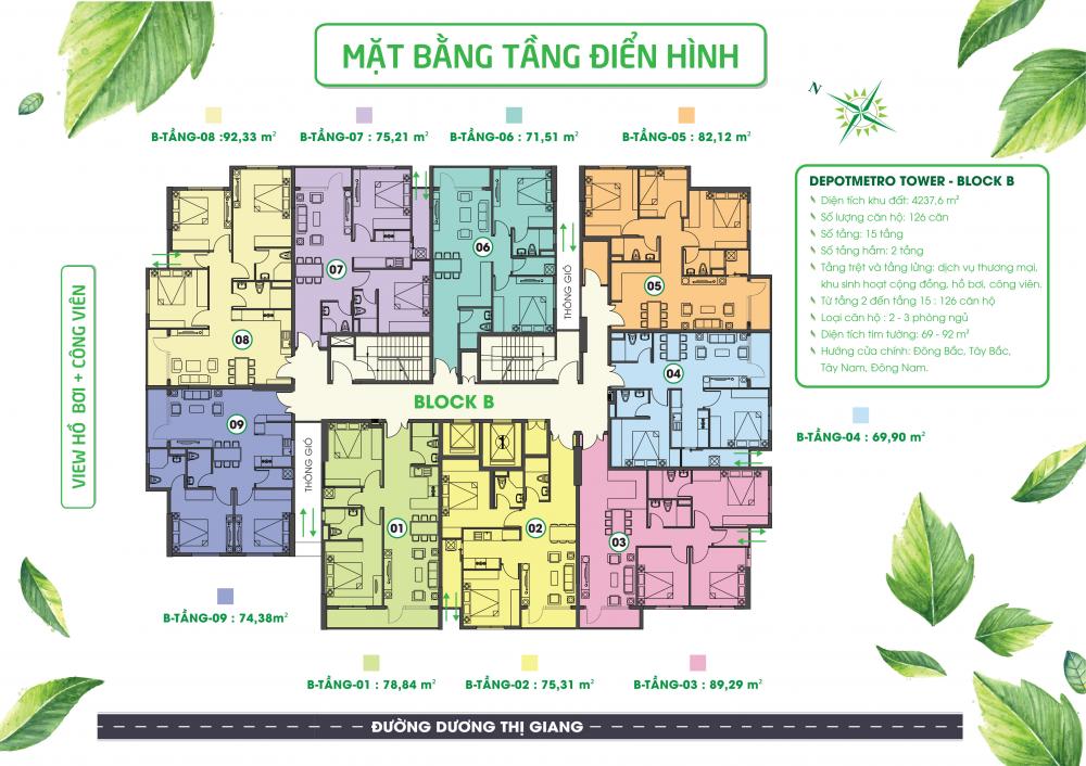 Tầng điển hình