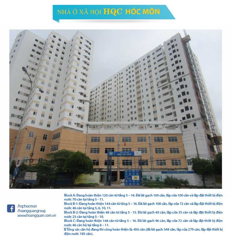 Block A, B1, B2 đã hoàn thành. Block C đã hoàn thiện 156 căn hộ từ tầng 5 – 17; đang lắp đặt cửa phòng ngủ tầng 18 và thi công hoàn thiện 1