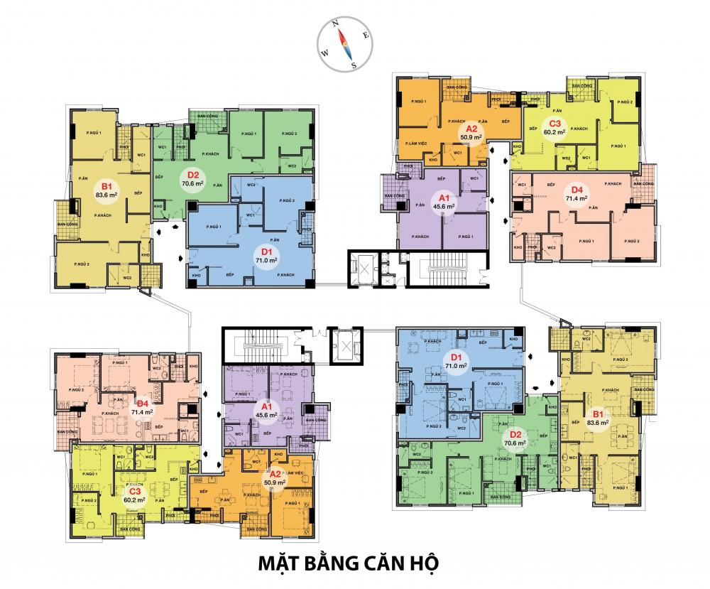 Tầng điển hình