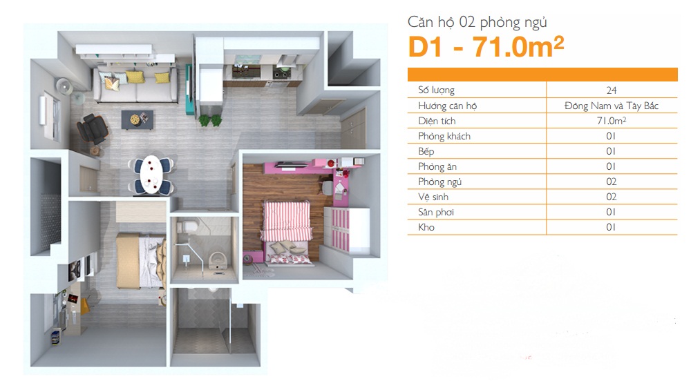 Thiết kế căn hộ D1