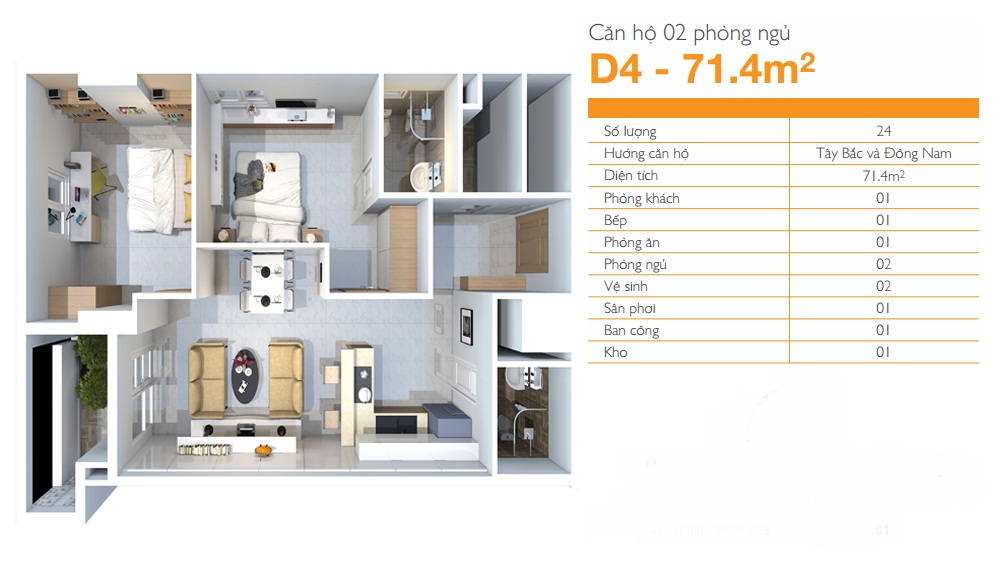 Thiết kế căn hộ D4