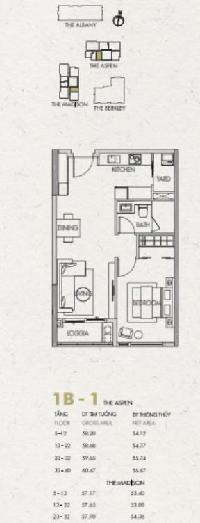 Thiết kế căn hộ 1B-1