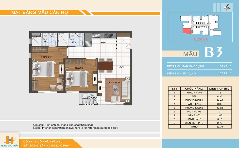 Thiết kế căn hộ B3