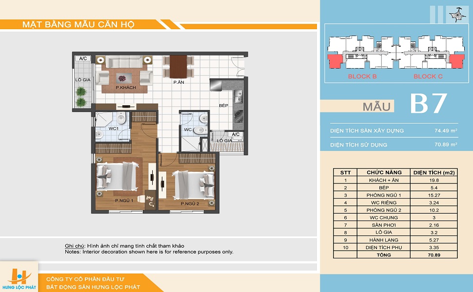 Thiết kế căn hộ B7