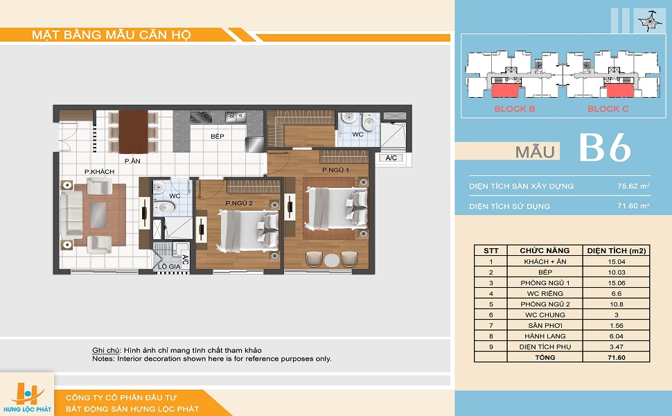 Thiết kế căn hộ B6