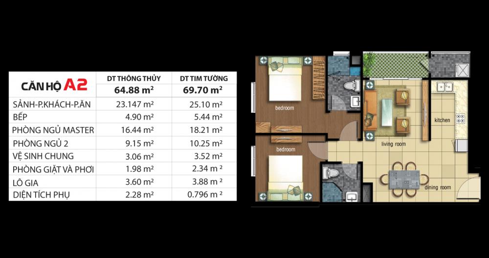 Thiết kế căn hộ A2