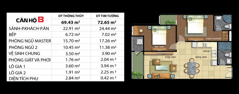 Thiết kế căn hộ B tháp Nam