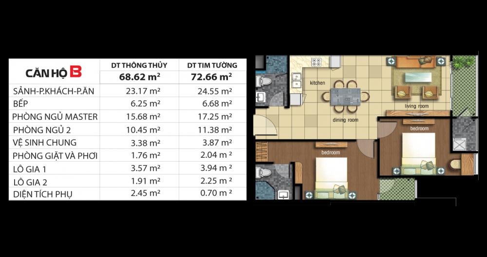 Thiết kế căn hộ B tháp Bắc