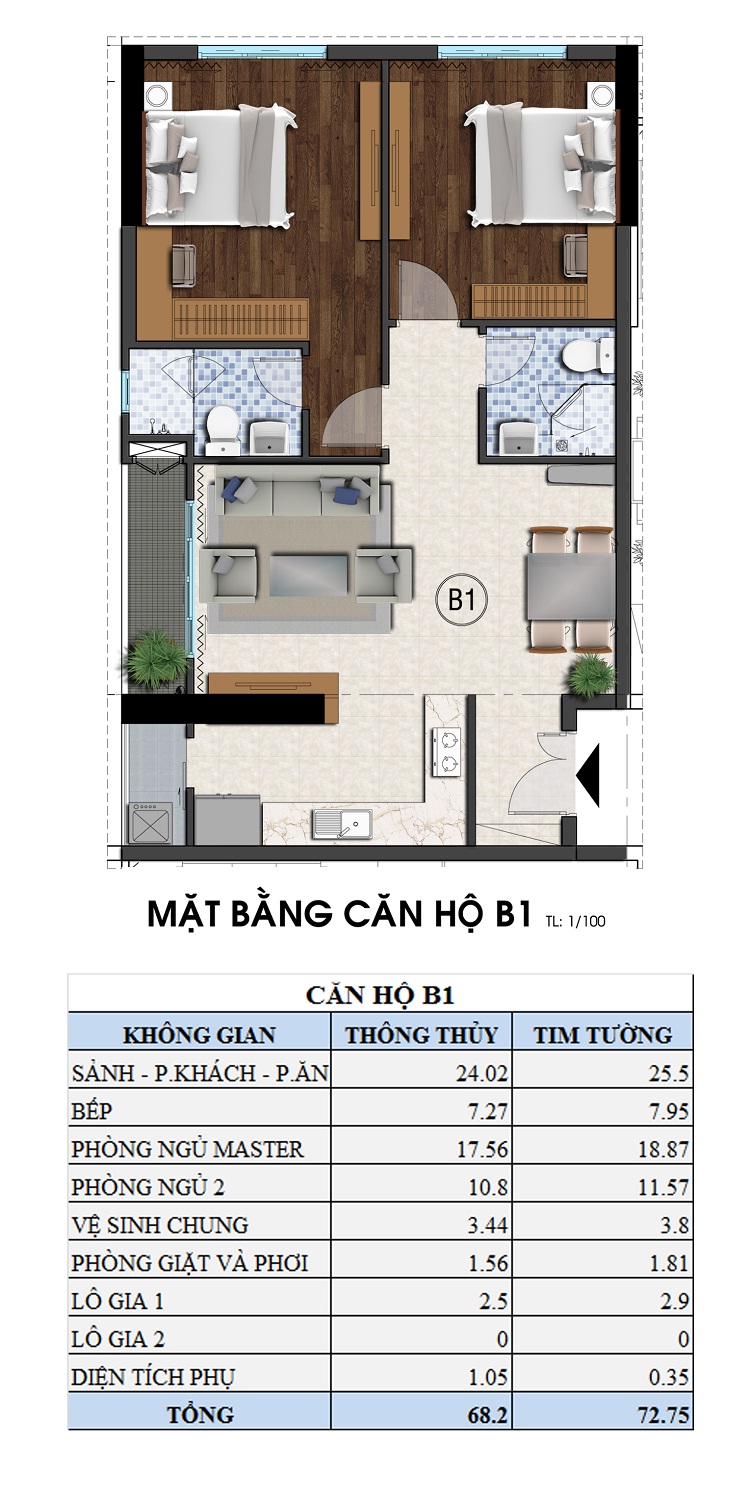 Thiết kế căn hộ B1