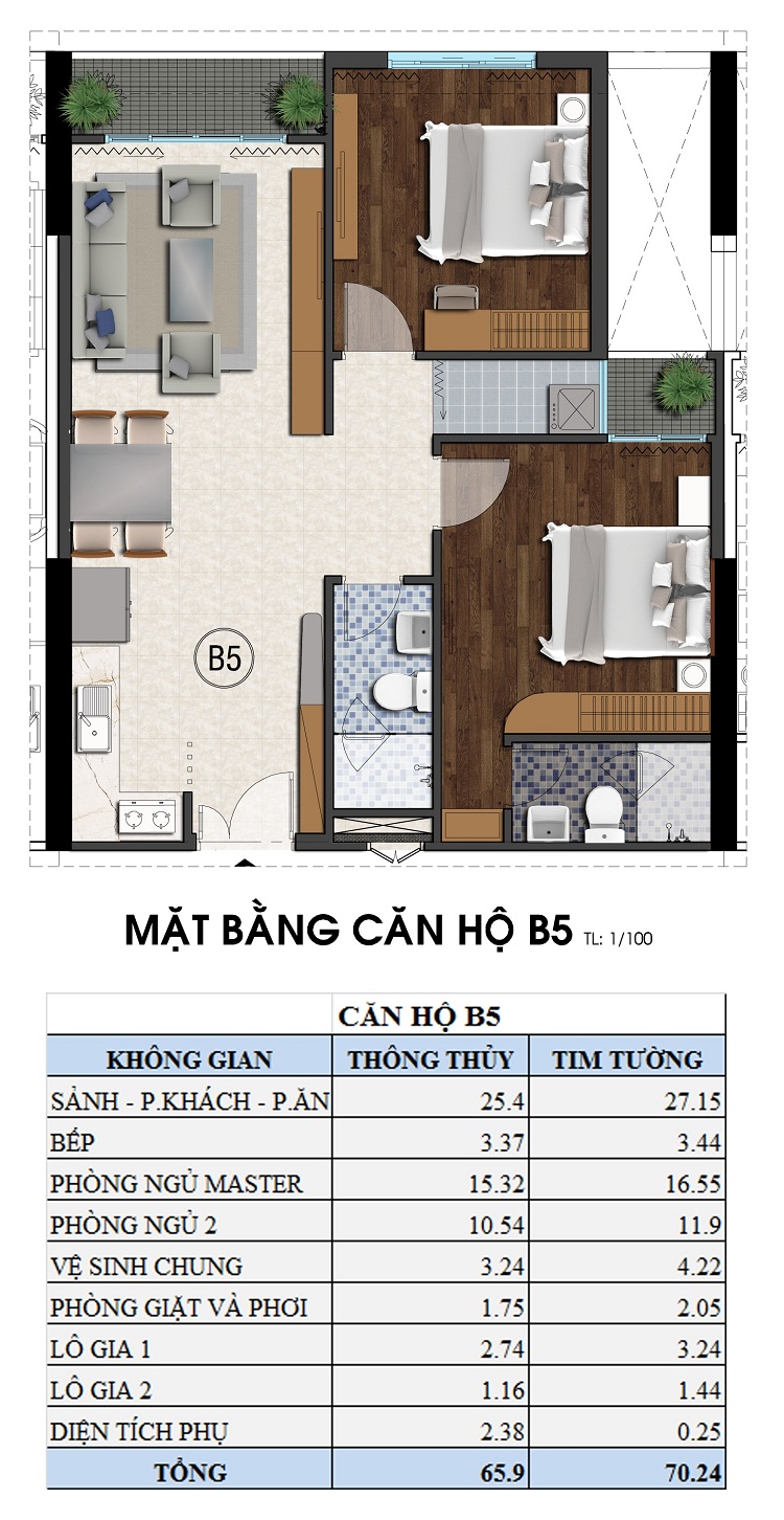 Thiết kế căn hộ B5