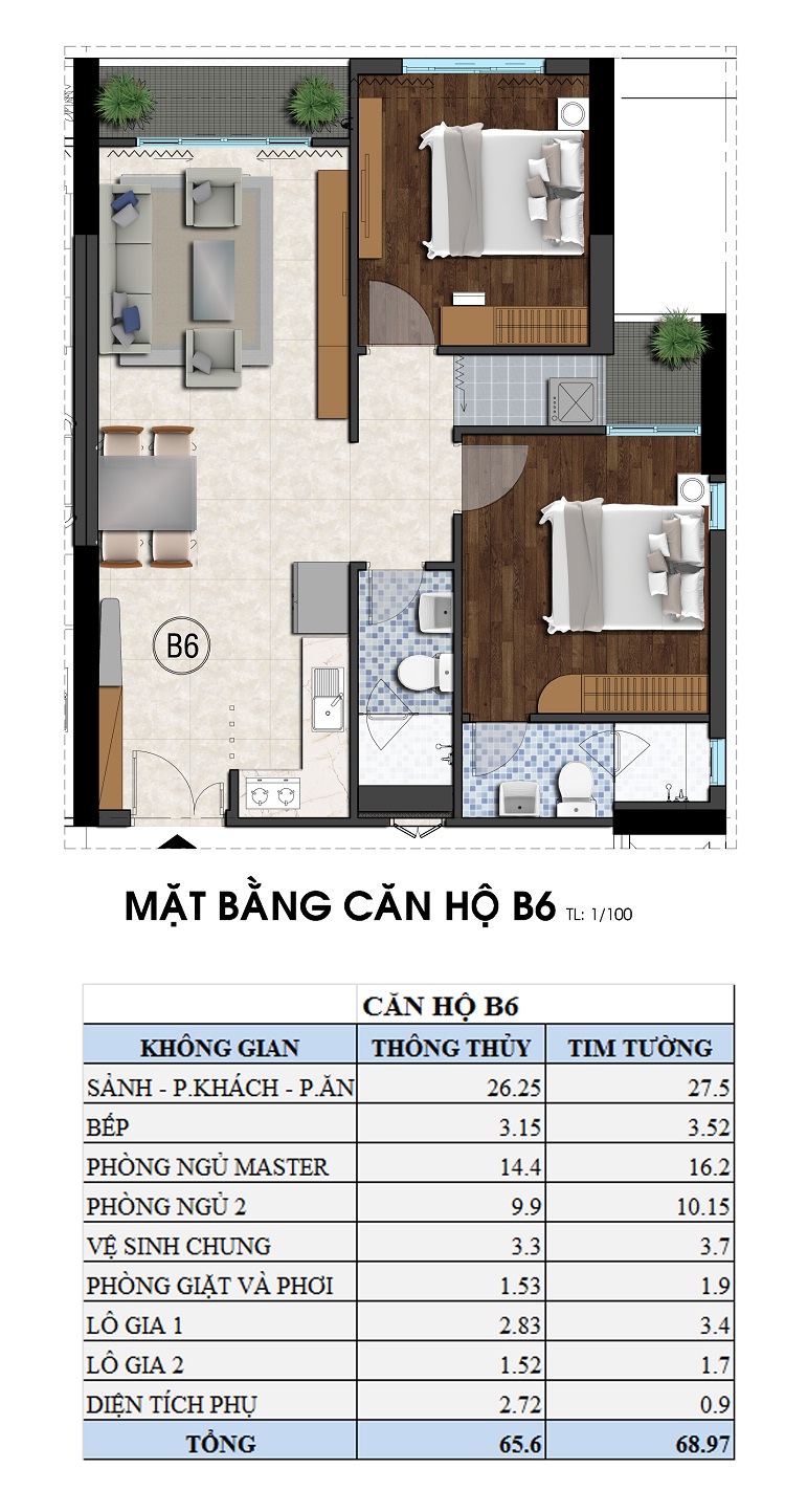 Thiết kế căn hộ B6