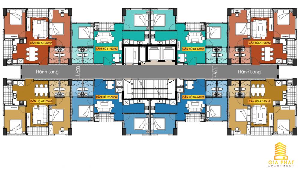 Tầng điển hình