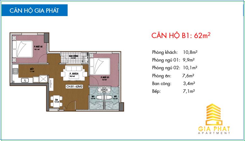 Thiết kế căn hộ B1