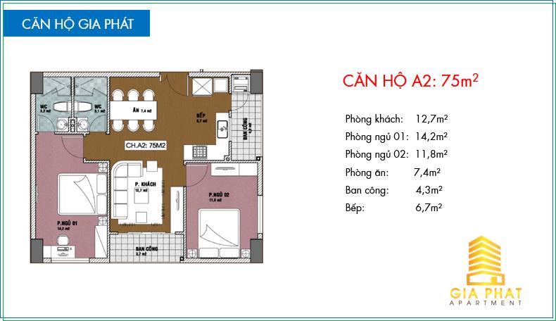 Thiết kế căn hộ A2