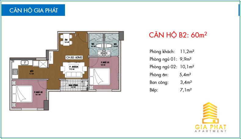 Thiết kế căn hộ B2