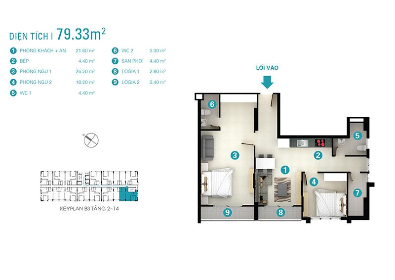 Thiết kế căn hộ B3