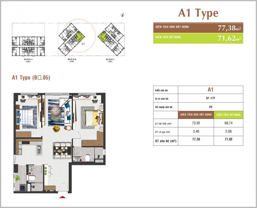 Thiết kế căn hộ A1
