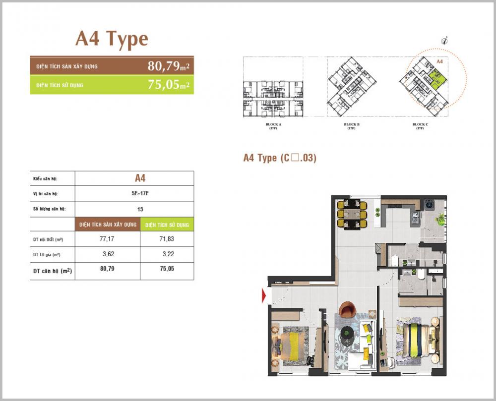 Thiết kế căn hộ A4
