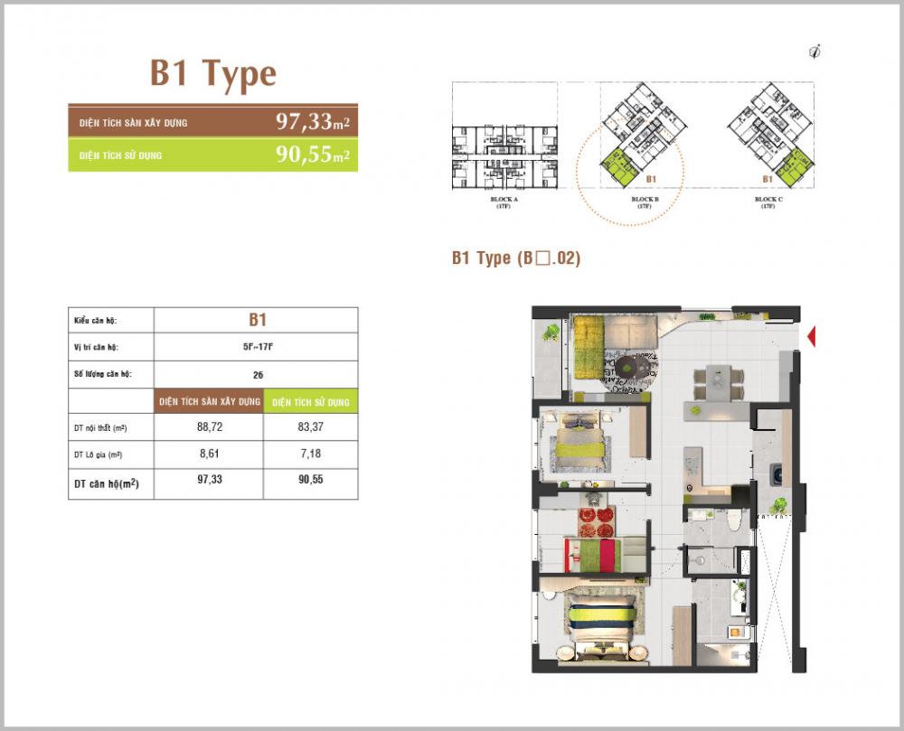 Thiết kế căn hộ B1