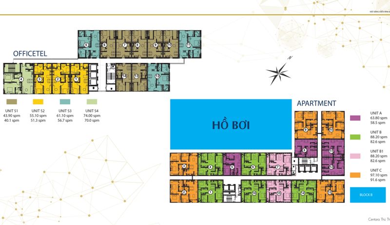 Tầng điển hình