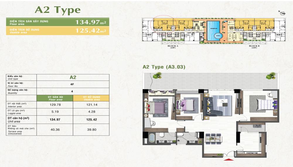 Thiết kế căn hộ A2
