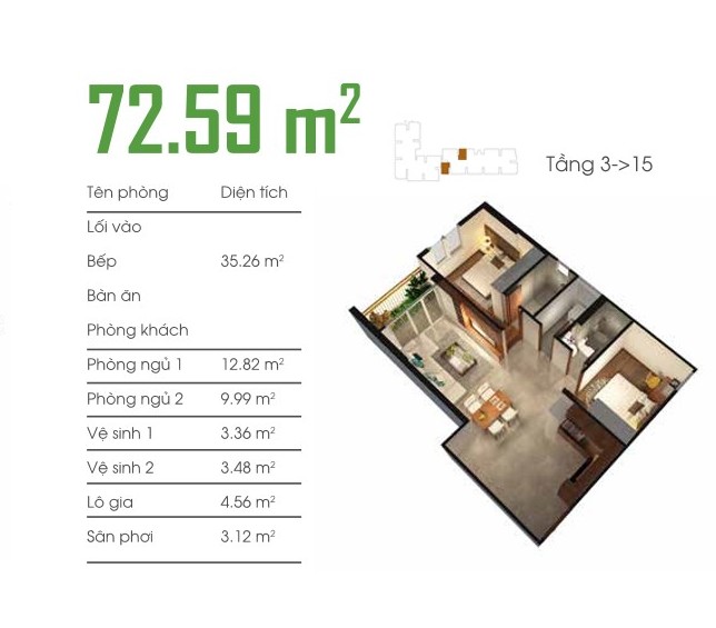 Thiết kế căn hộ C05